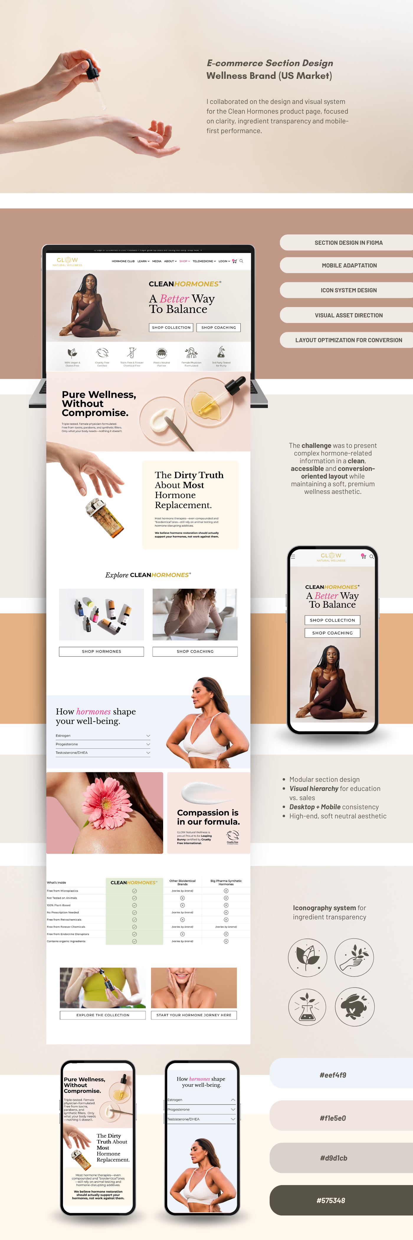 E-commerce Section Design