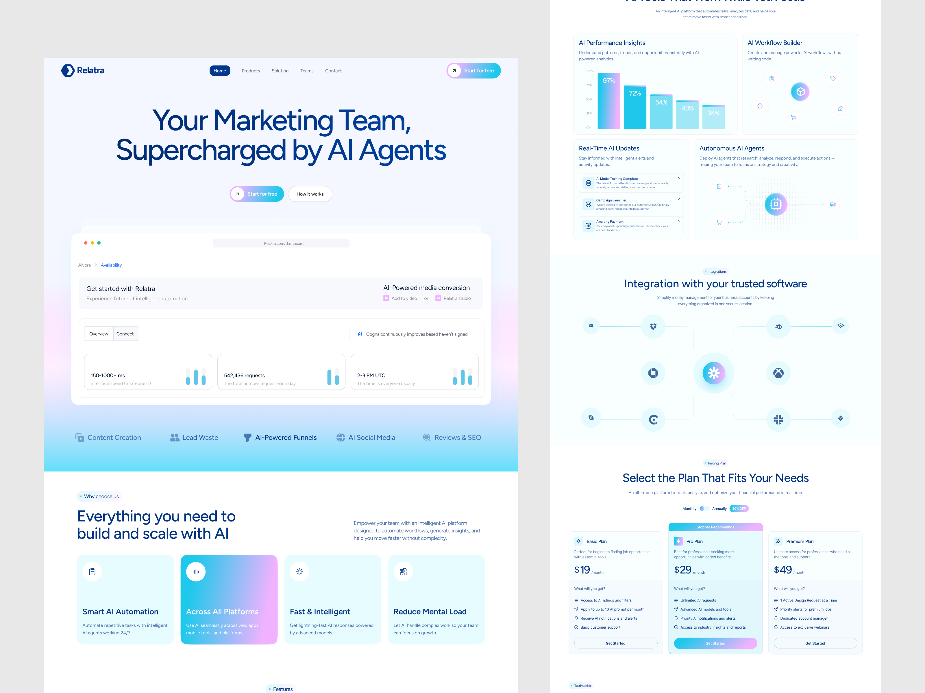SaaS Landing Page | AI Marketing Automation Platform ai ai agent ai agents marketing ai marketing automation platform ai marketing platform b2b b2b landing page crm analytics crm landing page crm wesbite enterprise landing page marketing marketing automation marketing landing page saas saas landing page sales crm web design website