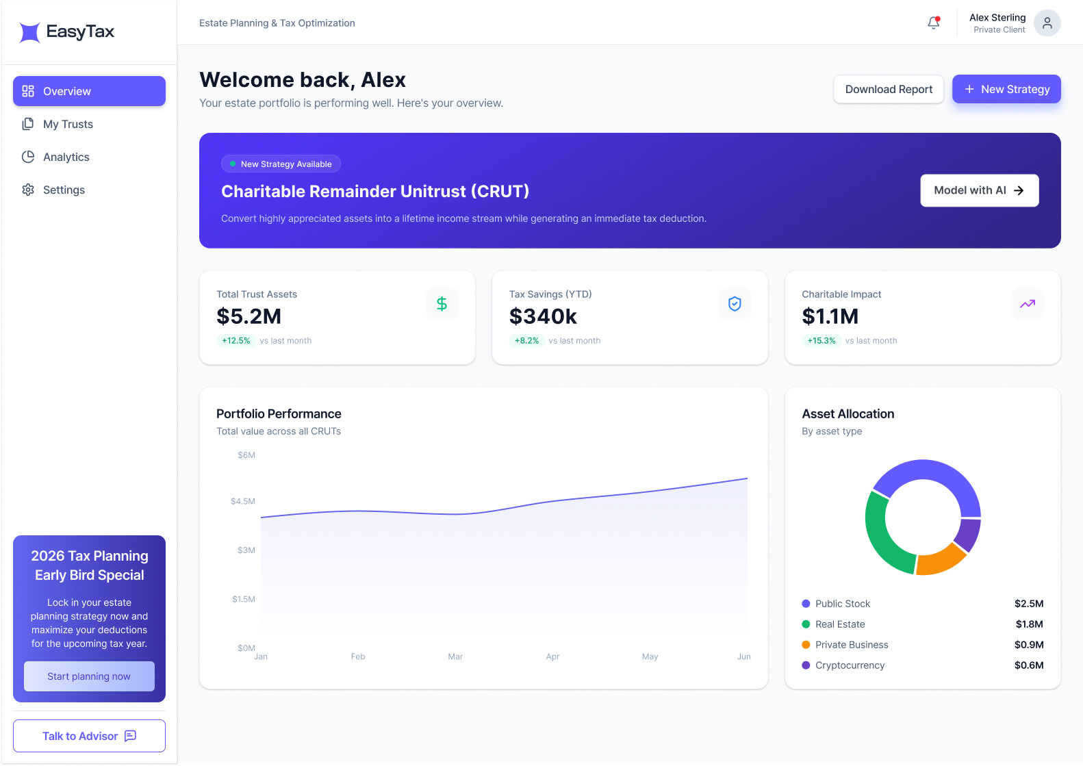 CRUT AI Assistant ai ai assistant chat crut dashboard fintech tax ui