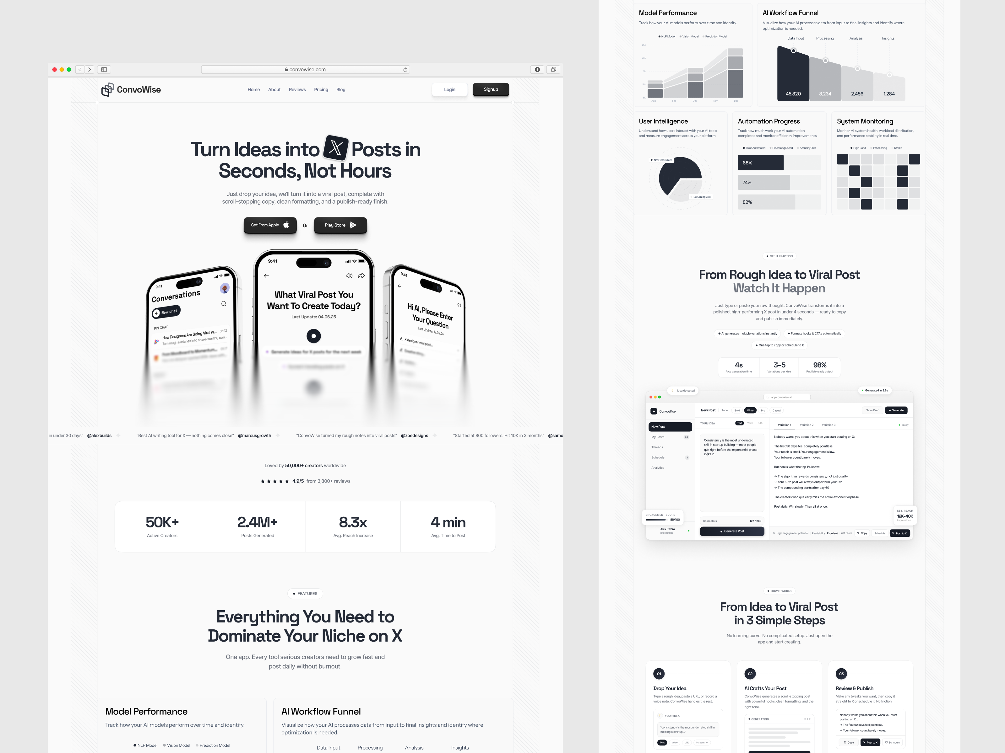 SaaS landing page | AI Powered X/LinkedIn Growth Platform