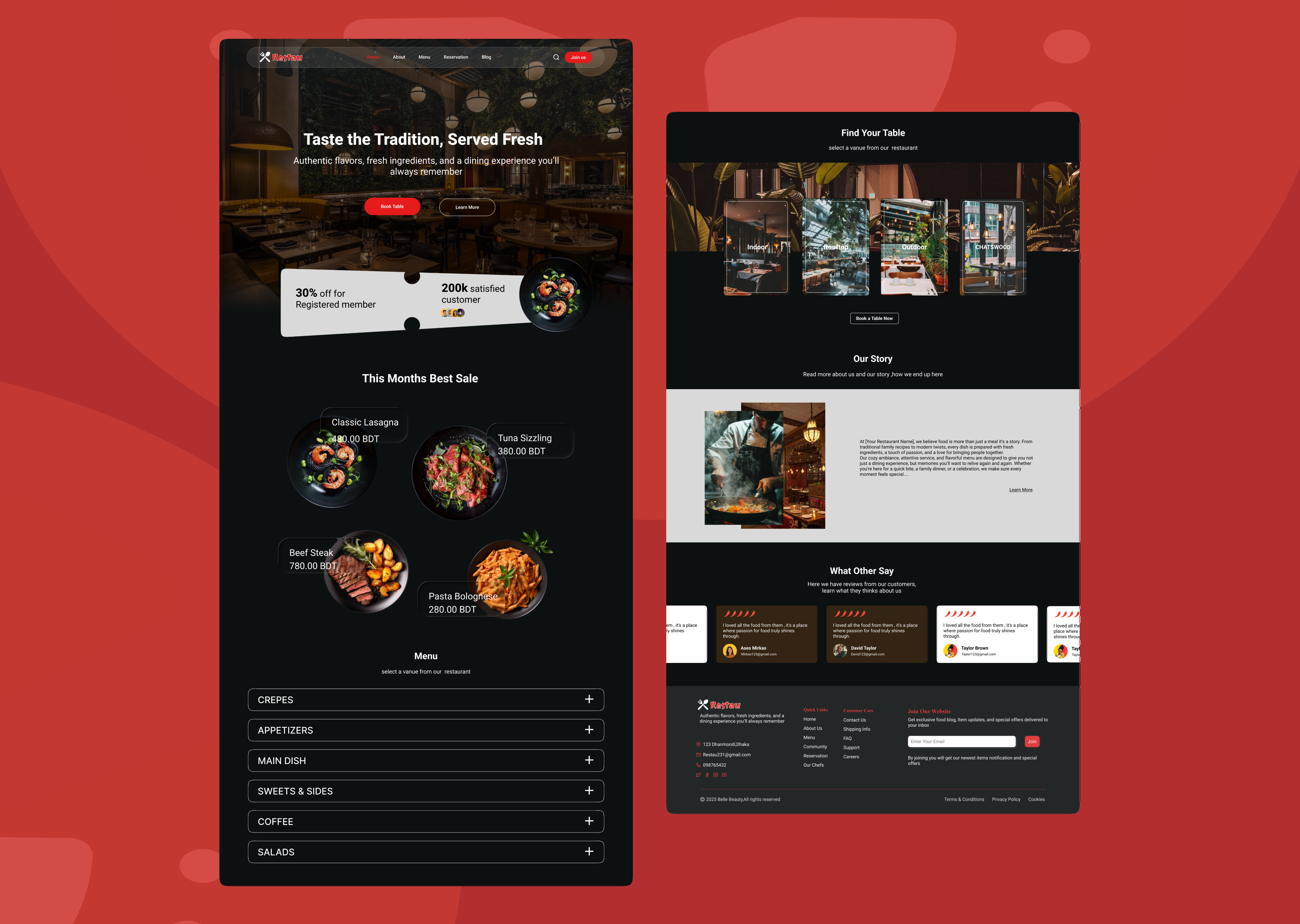 Restaurant Website UI Design ecommerce ui figma design food app food ordering food website landing page menu design mobile ui restaurant ui restaurant website ui design ui ux user experience user interface ux design web design website ui