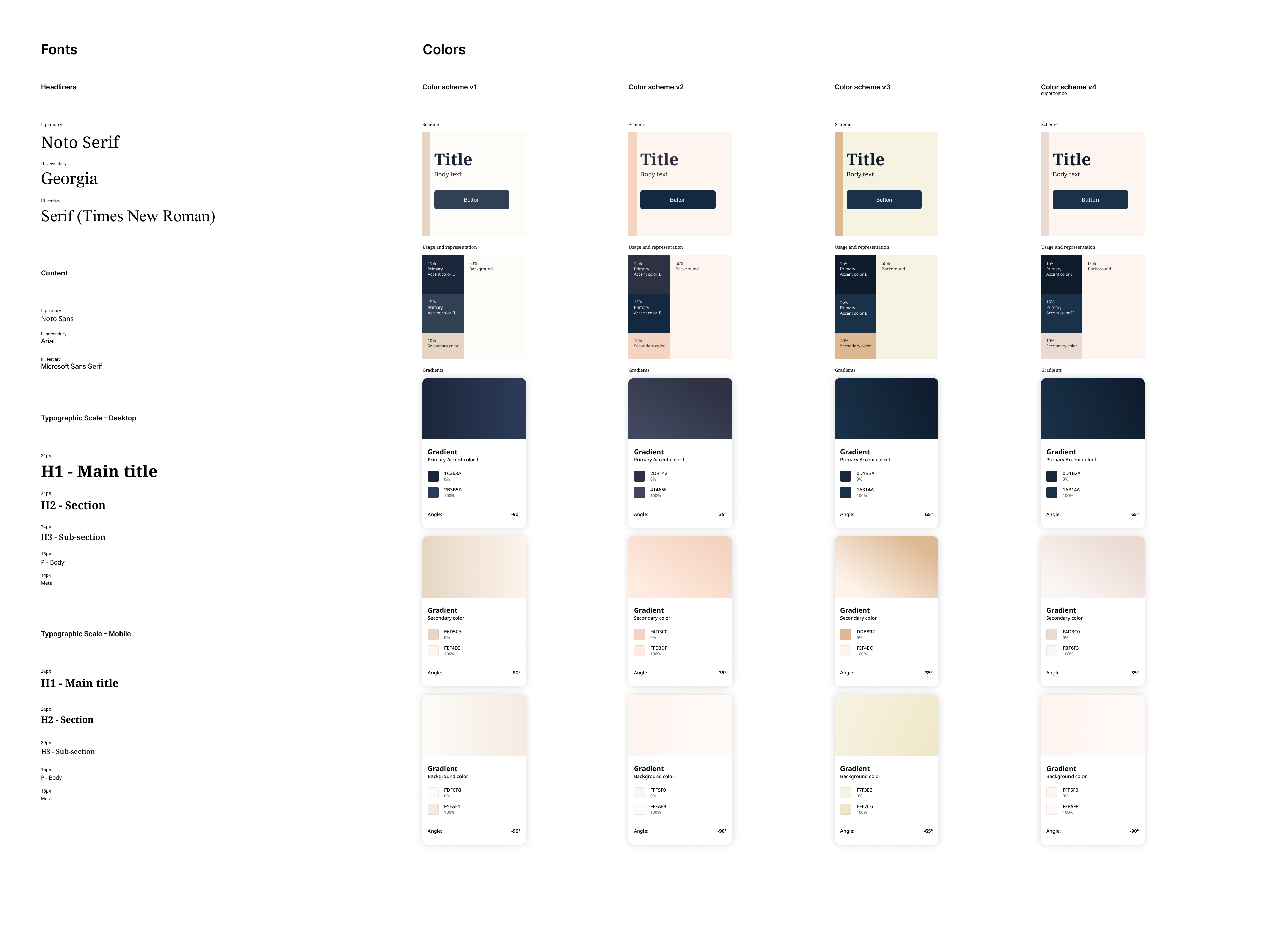 Young Lawyer Personal Website - 
Visual Ideation
