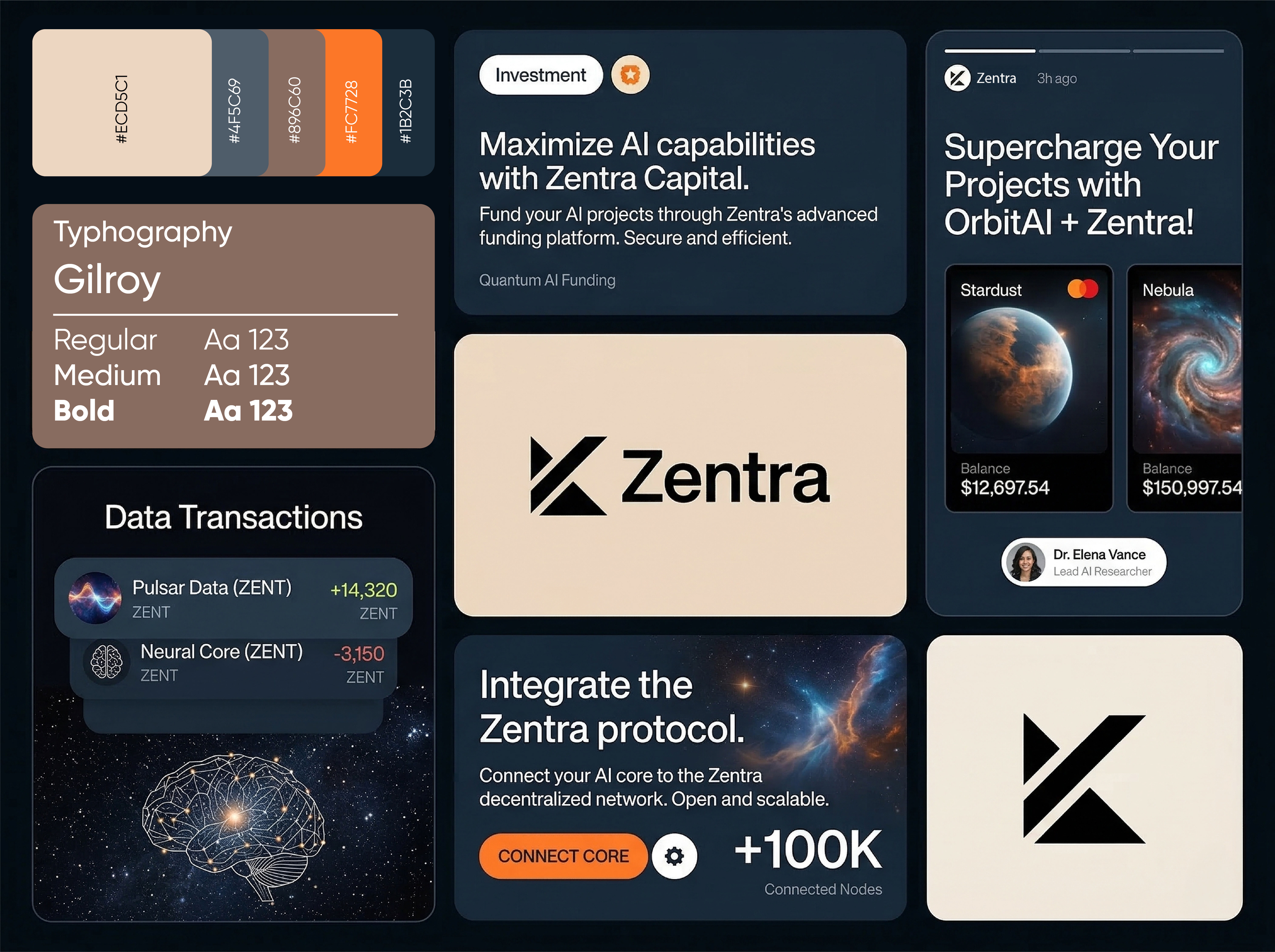 Zentra Unused Logo Concept abstract z symbol logo bold z lettermark logo design clean z monogram logo digital z symbol logo futuristic z symbol logo design geometric z logo concept premium z letter logo scalable business brand identity startup brand strategy design z letter logo design z monogram logo concept