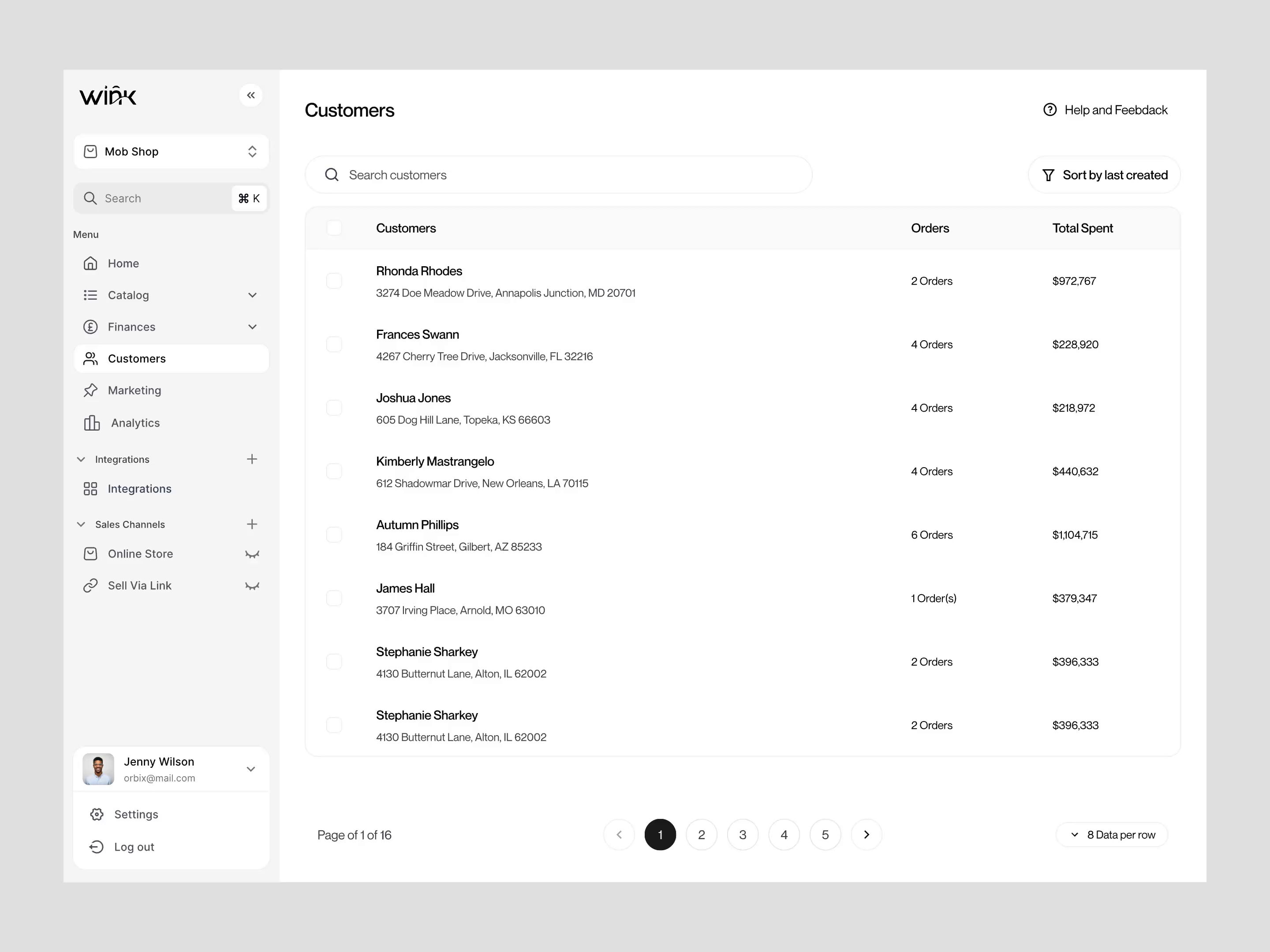 Example of Enterprise Saas Dashboard (25+ Screens)