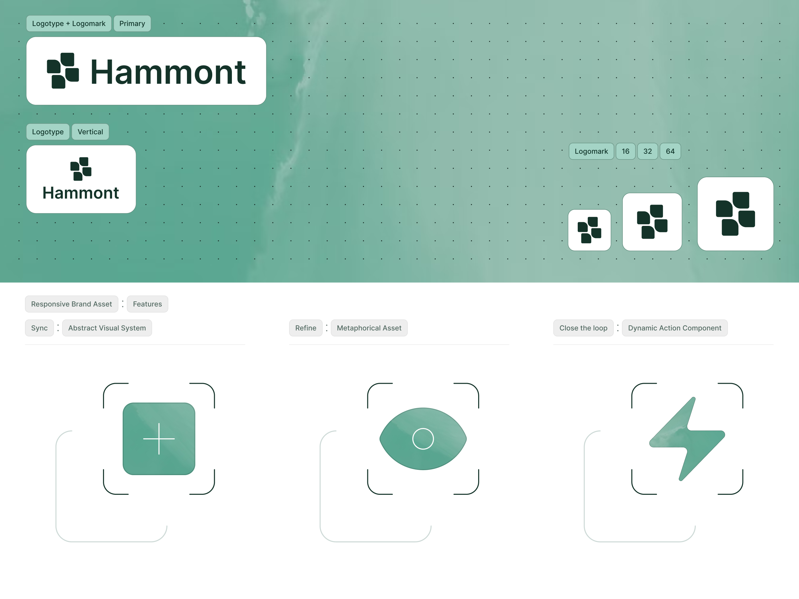 Hammont | Brand Identity & Visual System