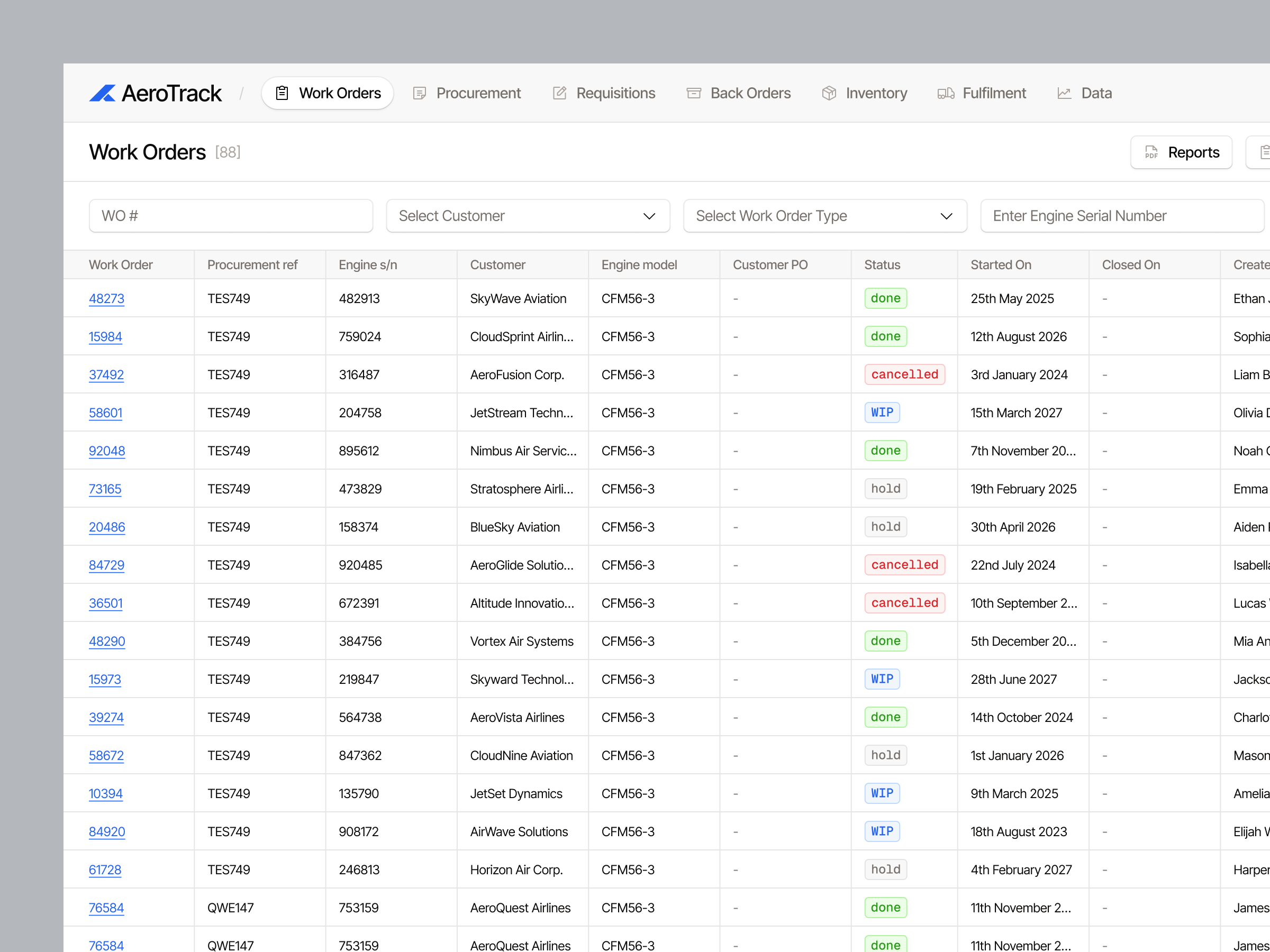 Example of UI/UX Audit For Saa S Founders