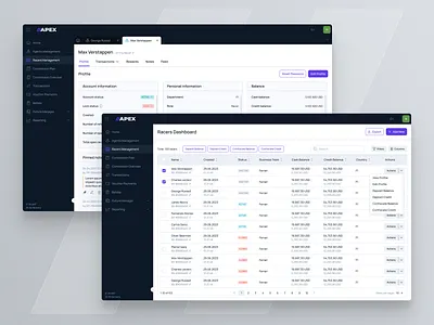 Data Heavy Analytics Dashboard admin panel analytics b2b dashboard data visualization design system design tokens enterprise figma variables light and dark mode saas tables ui kit ui ux