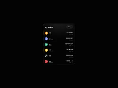 Crypto Dashboard — Fintech UI with Real-Time Transactions bank design bank designer banking app dashboard banking app design banking dashboard design banking saas design finance dashboard finance ui ux fintech dashboard fintech design fintech designer fintech saas fintech saas design fintech ui fintech ui design fintech ui ux