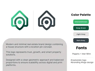 Real Estate Logo Design | Brand Identity. apartment brand identity branding corporate corporate logo dribbble home logo house logo location logo logo design logo mark logotype minimal design minimalist modern logo property real estate real estate logo visual identity
