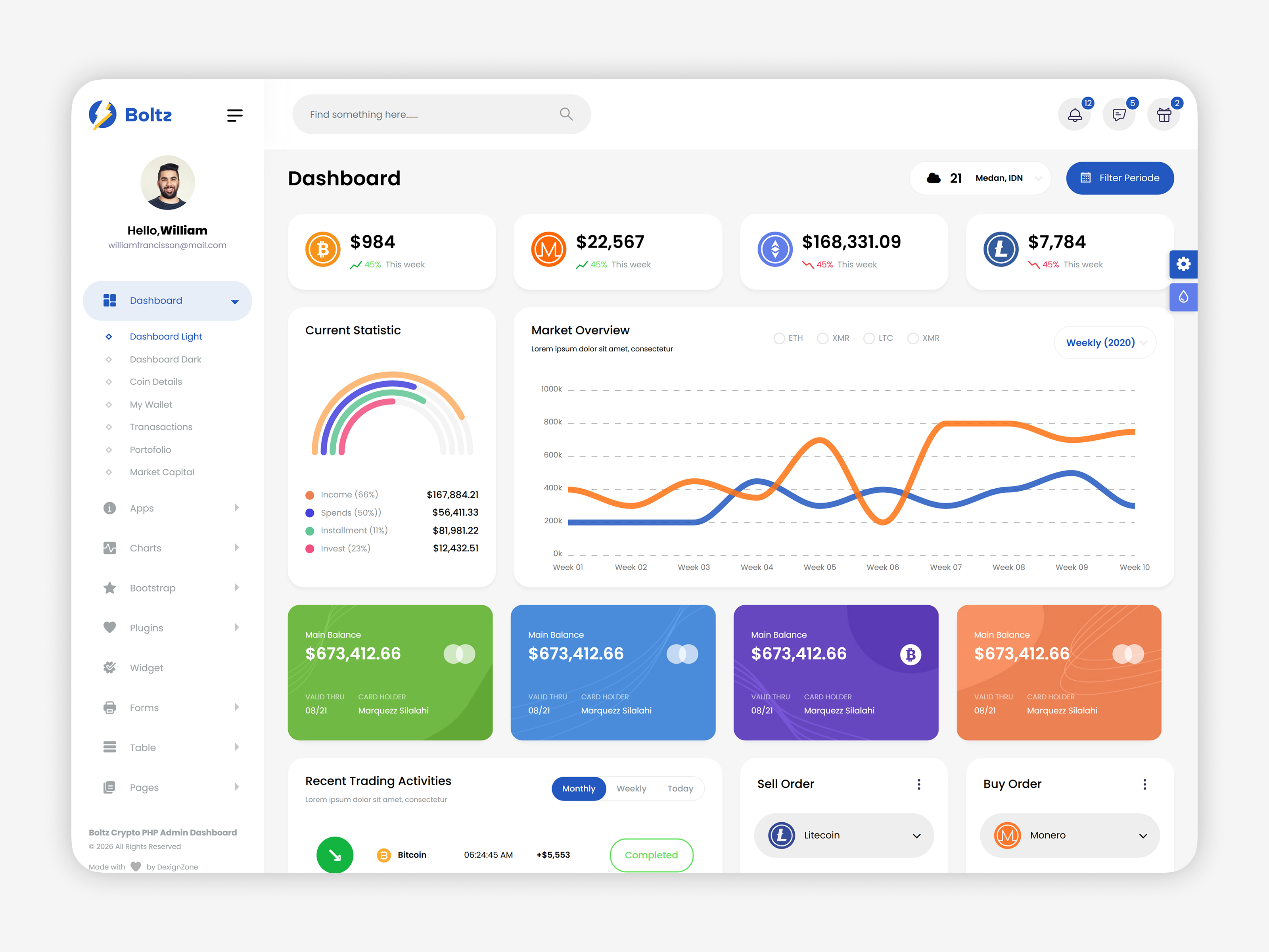 Example of Modern Website Design & Development