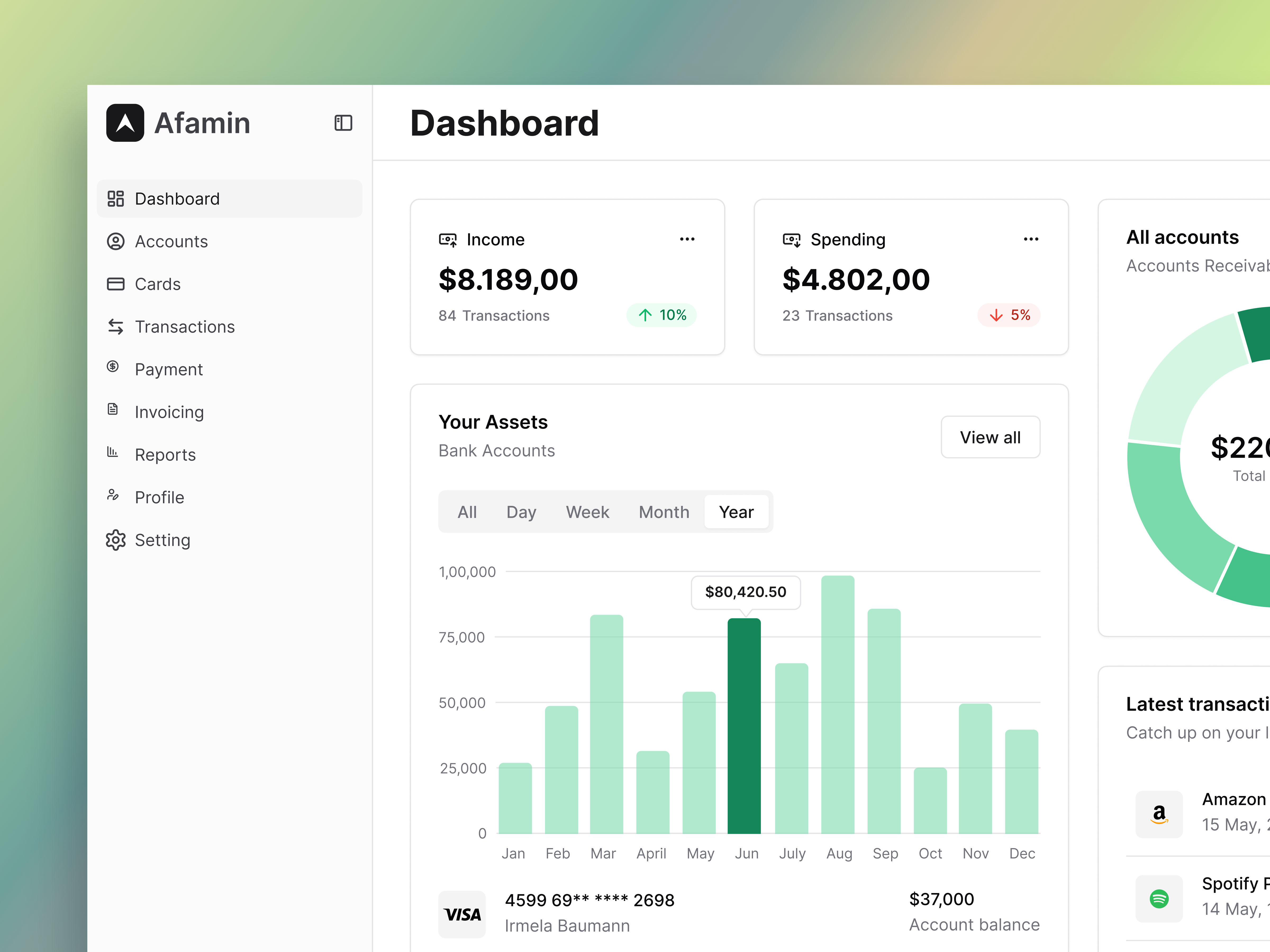 Financial Management Dashboard