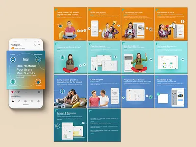 Carousel Post Design for AnaAkhtar 2d 2d art brand branding carousel colorful design digital digital art education graphic design identity branding illustration kids kids education modern saas social media social media design tech