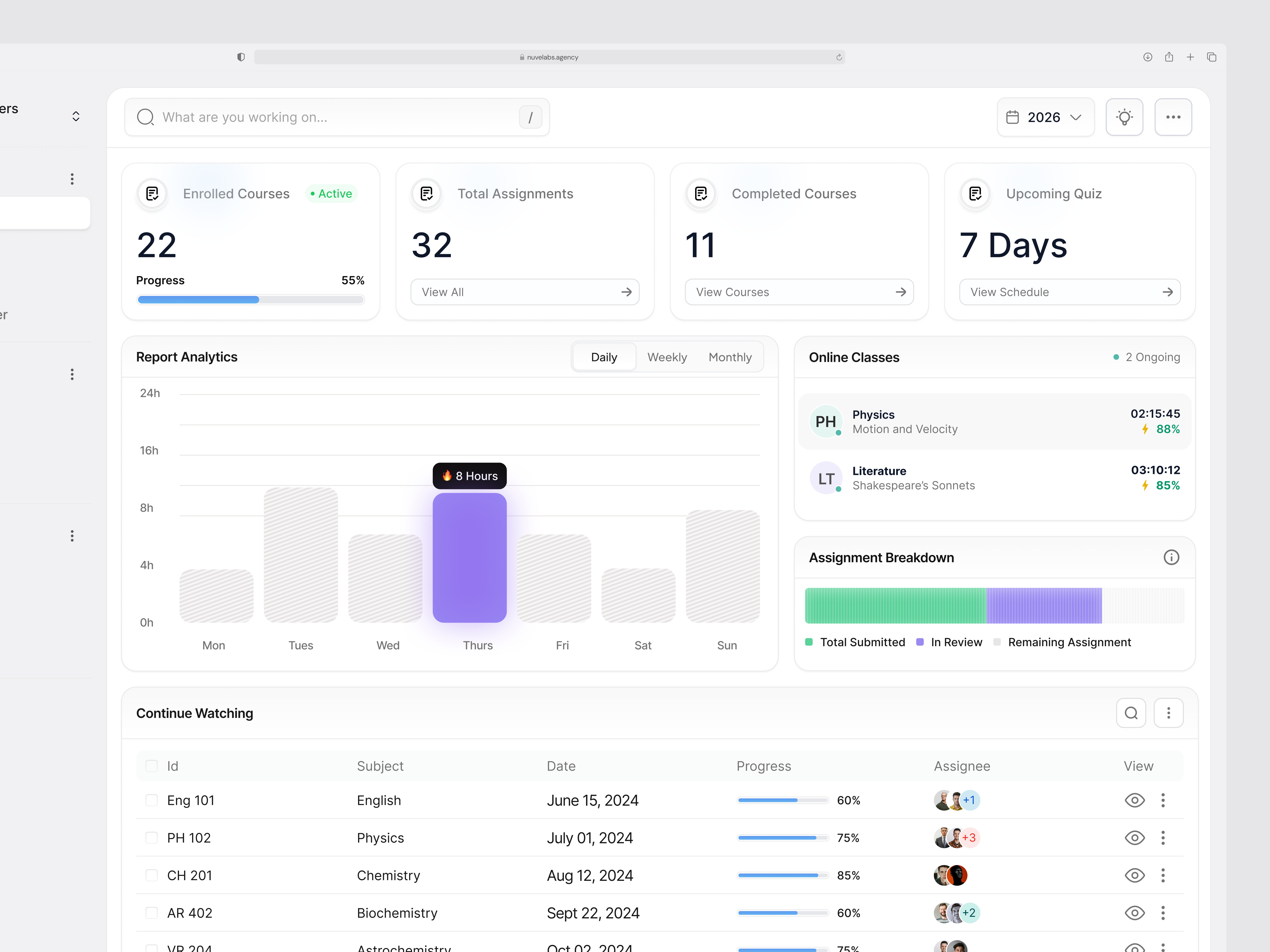 E-Learning Management Dashboard SaaS UI Design academic dashboard assignment management course management course tracker dashboard design dashboard ui edtech saas edtech ui education dashboard elearning dashboard elearning platform learning management system lms dashboard product design saas dashboard student dashboard student productivity study tracker ui ux design web app design