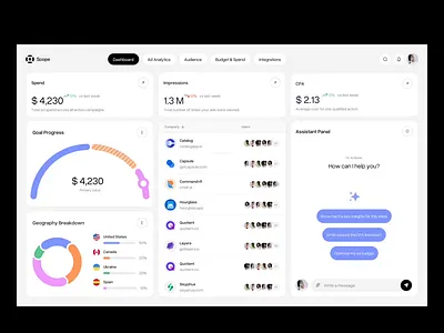 Advertising Performance Dashboard ad dashboard admin panel ui ai assistant ui ai dashboard analytics dashboard analytics ui campaign dashboard crm dashboard crm design dashboard design dashboard ui data analytics dashboard data dashboard fintech dashboard fintech ui management dashboard marketing dashboard saas dashboard design saas dashboard ui web app design