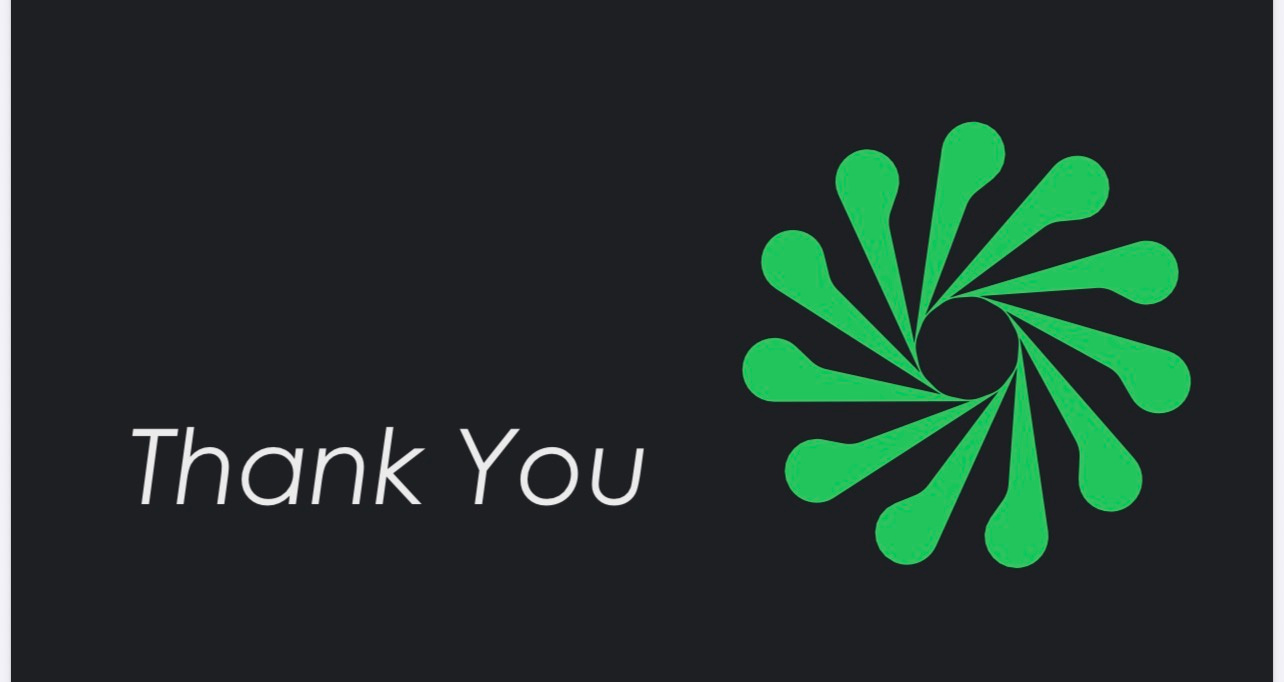 Example of Brand Identity  Fuladu