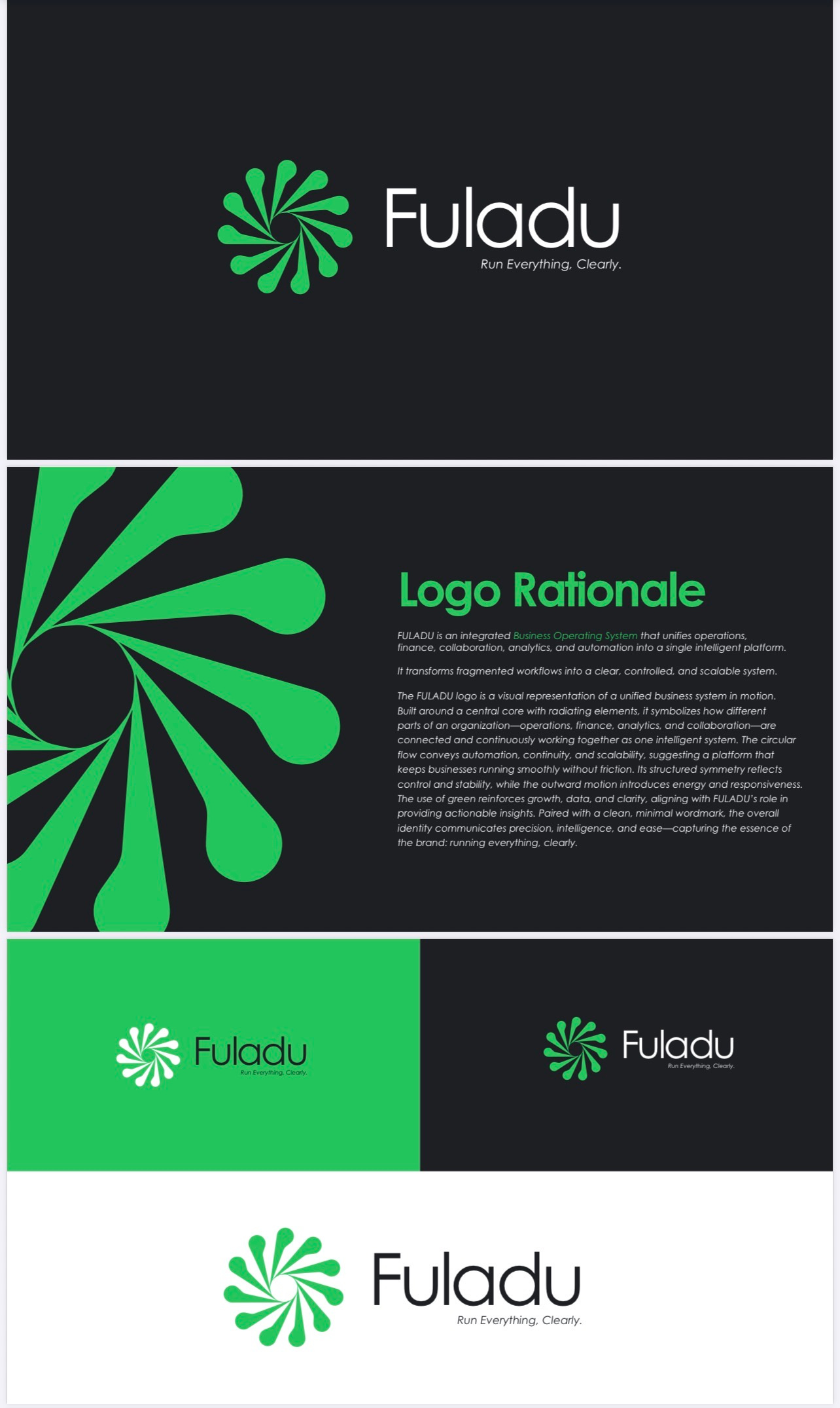 Example of Brand Identity  Fuladu