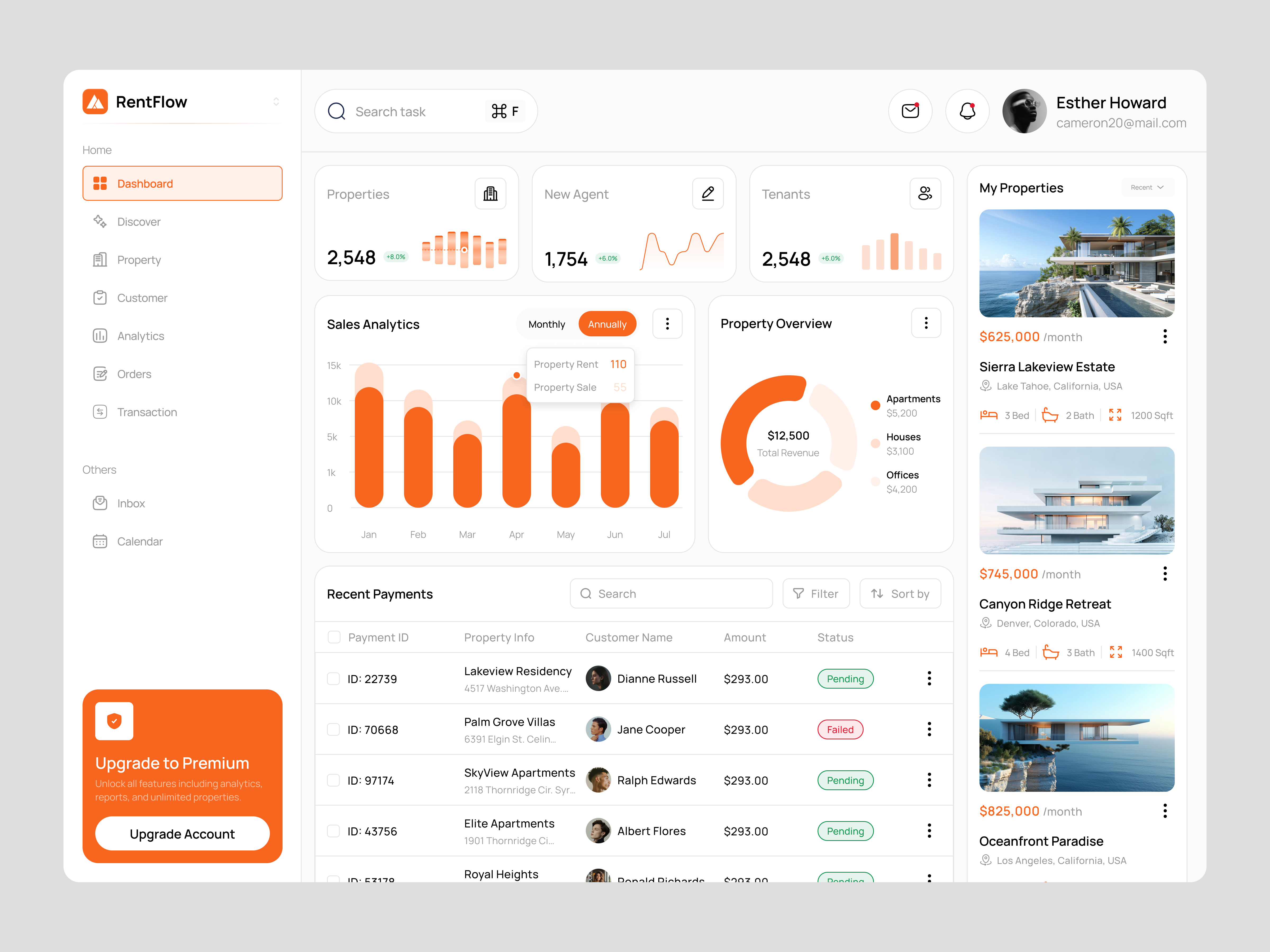 RentFlow- Property Management Dashboard