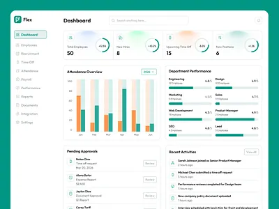HR Recruitment B2B SaaS Dashboard b2b dashboard dashboard ui employee employee management figma hr hr dashboard human job portal recruitment resources saas saas dashboard saas design saas ui