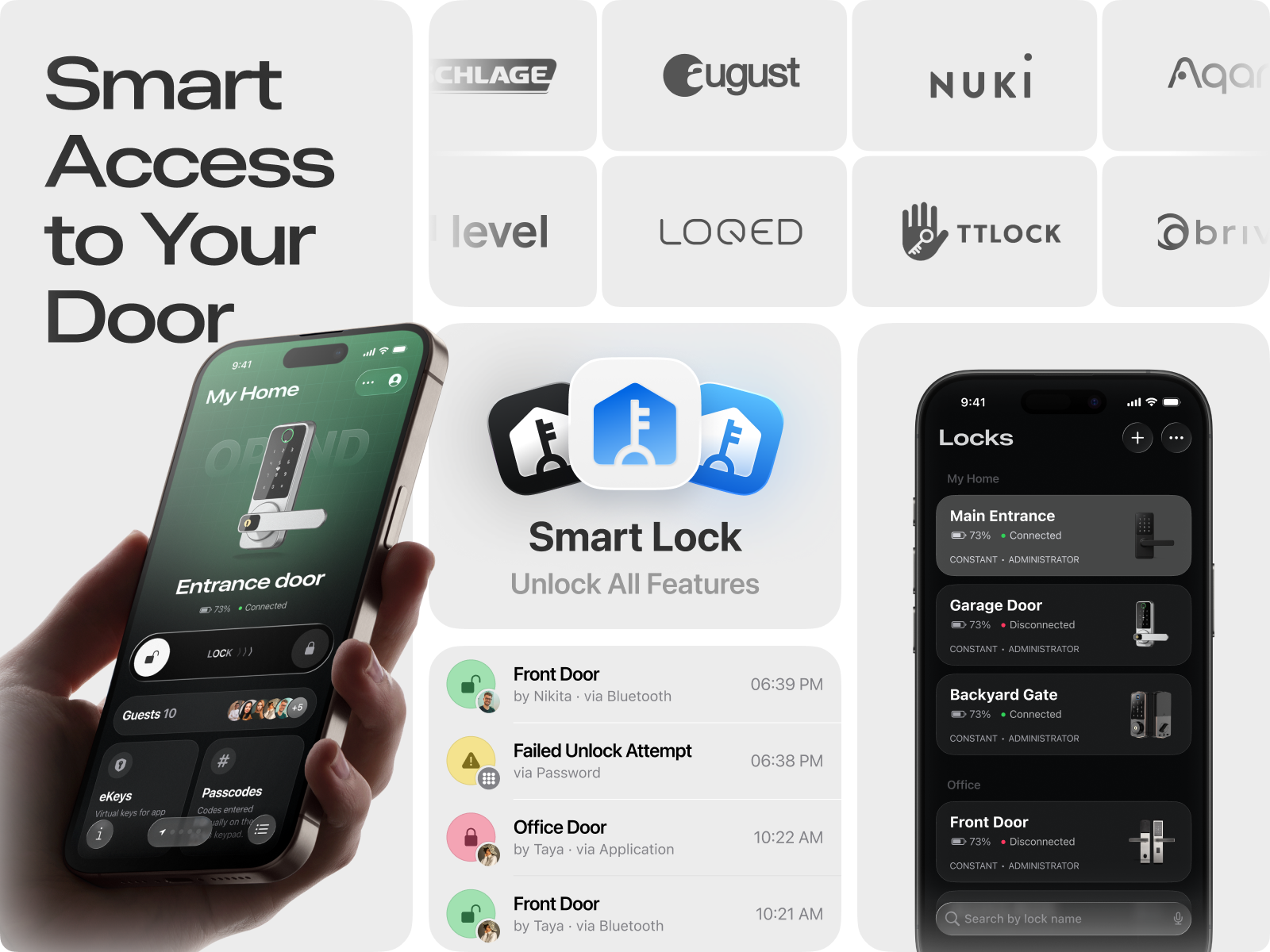 Example of Smart Lock App Project Summary