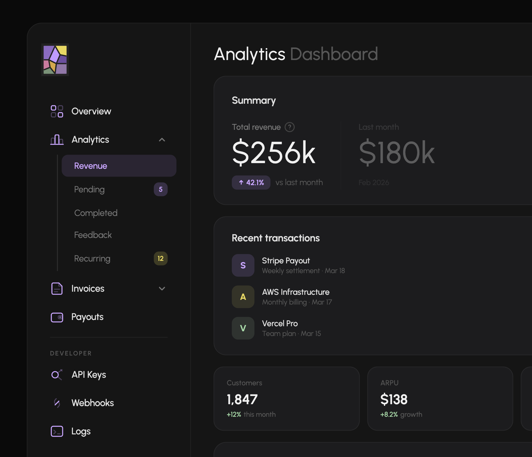 The Gallery. Full-Stack Analytics Dashboard. Production-Ready. analytics api clean dark dashboard developer development full stack gallery kpis revenue ui webhook