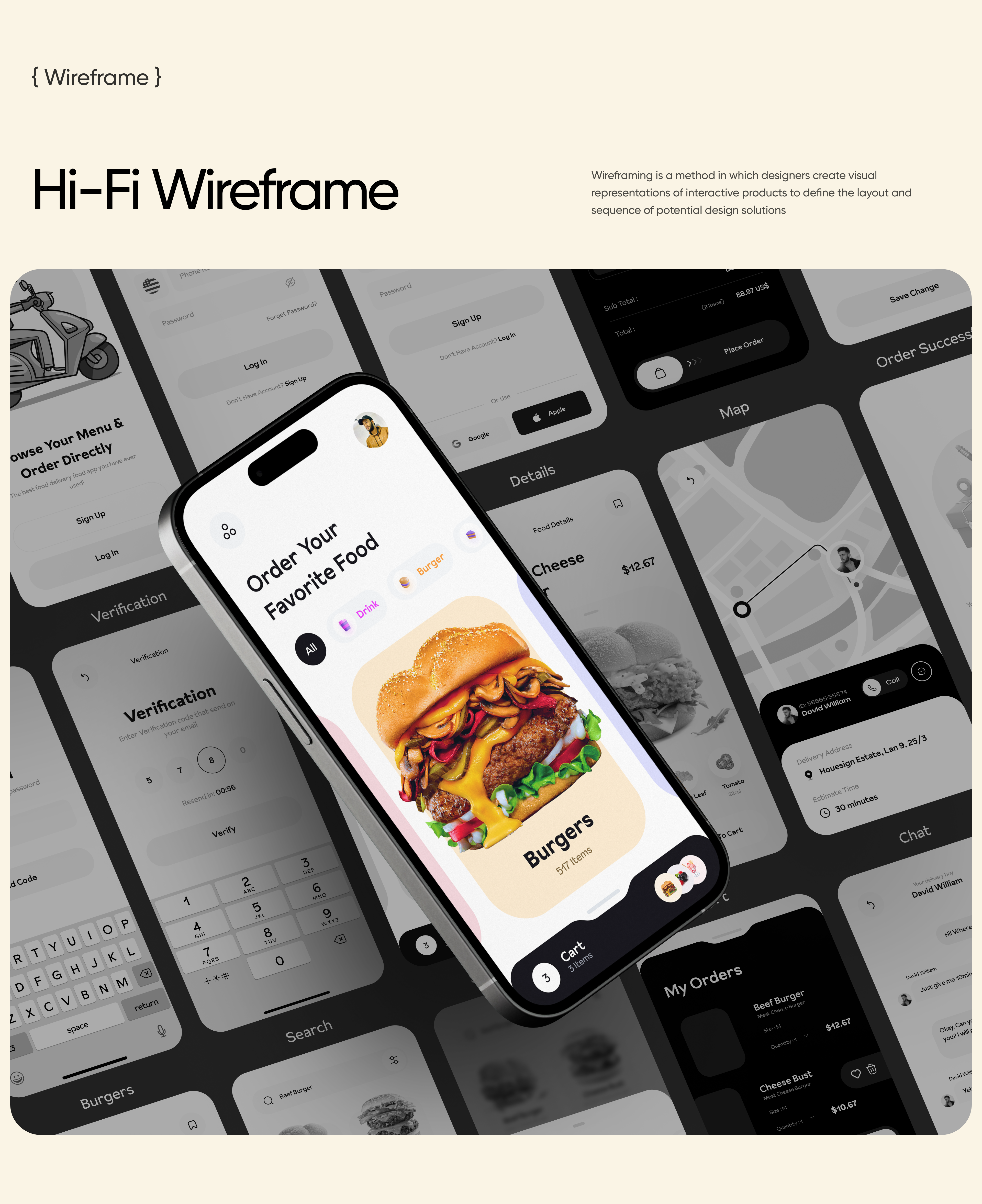 High fidelity Wireframe app ios ui