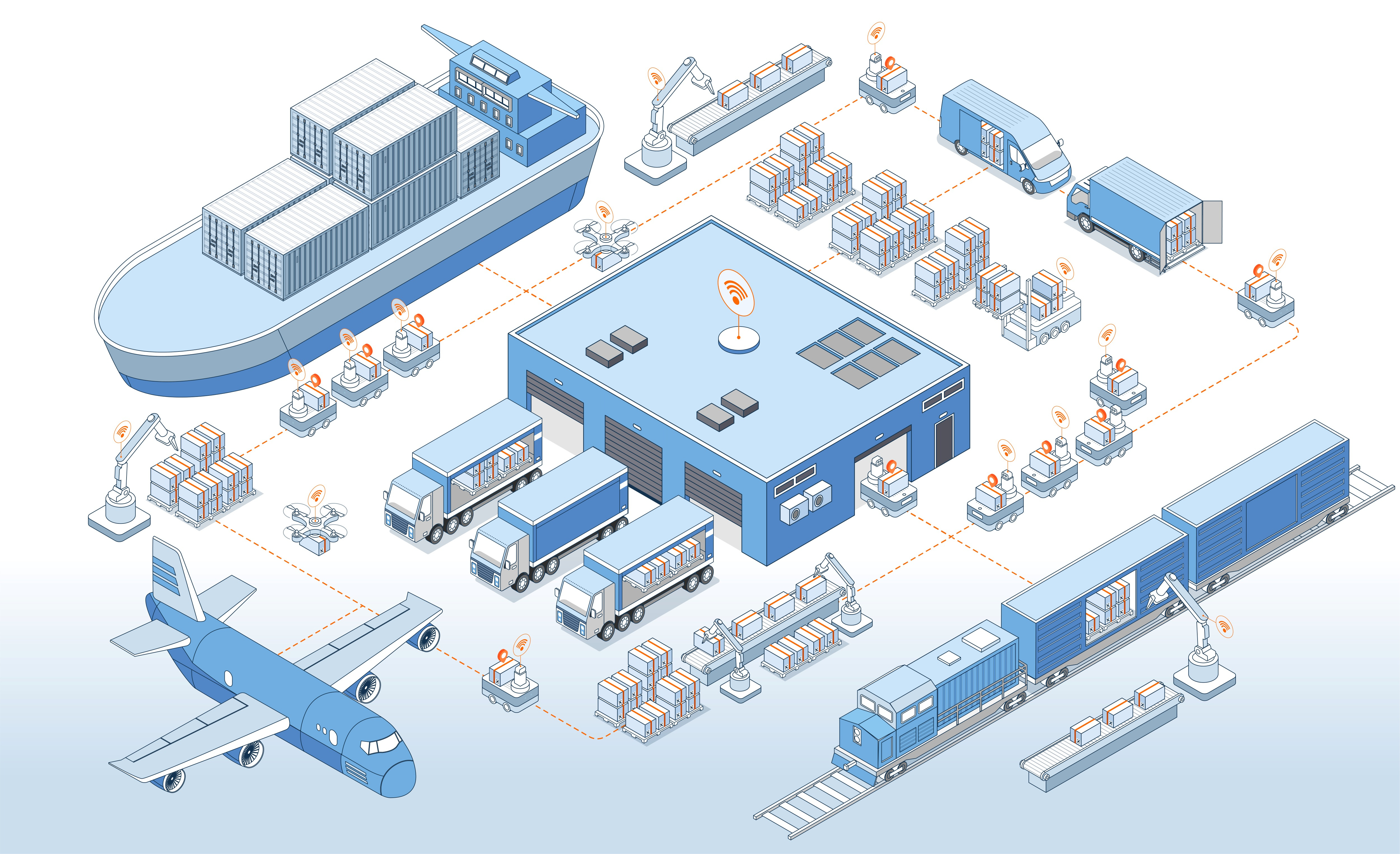 IoT Logistics Diagram