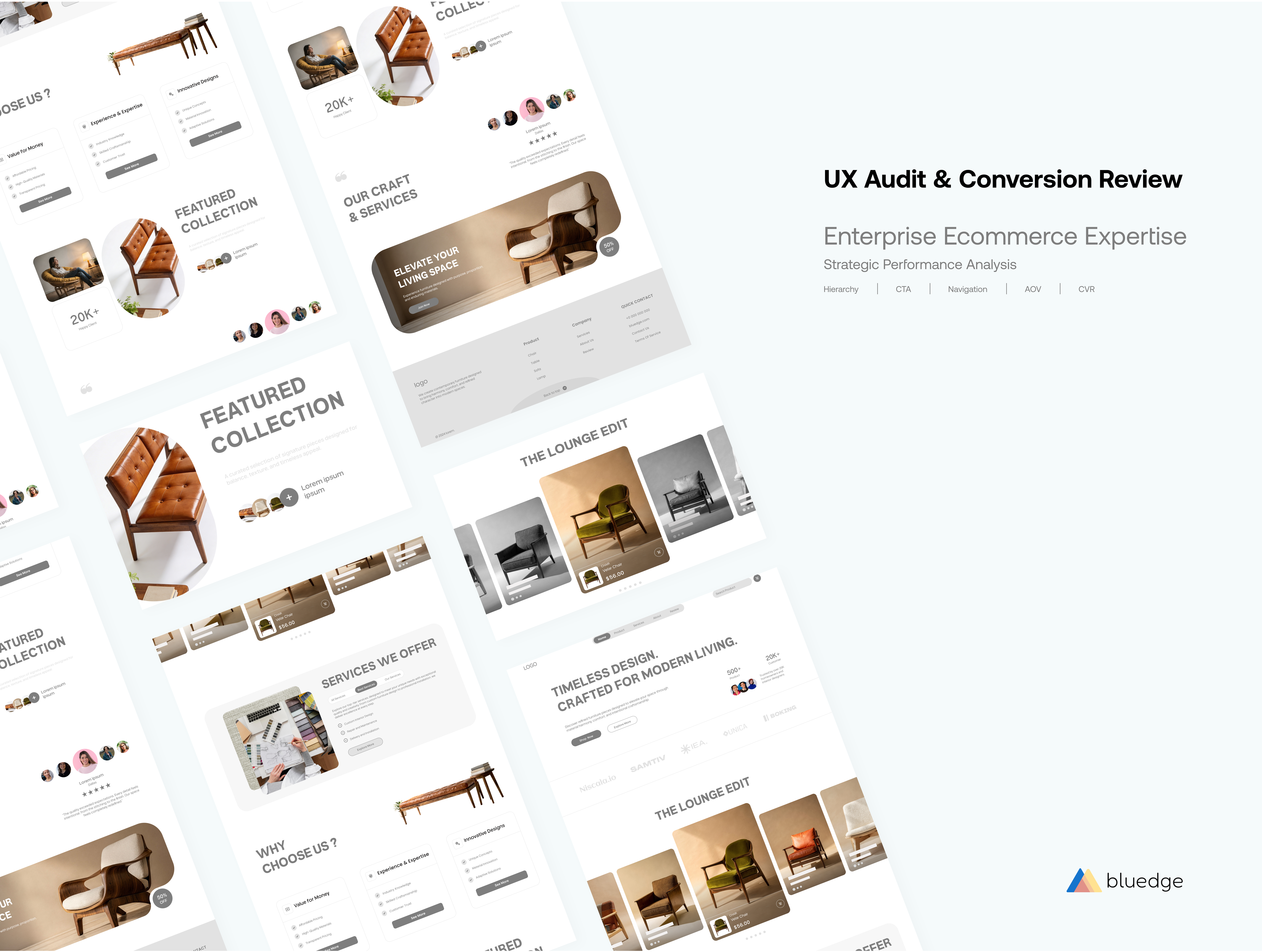 Example of UX & Ecommerce Performance Audit