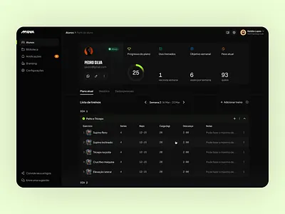 Mova app branding design shot ui ux