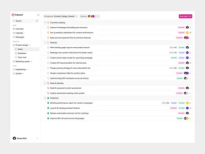 Creative Workboard - Web App board figma list product design software table ui design user experience user interface ux design web app web design