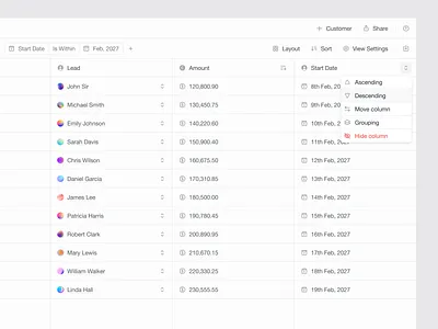 Column Sorting app design app web column component data drawer dropdown product design sorting table tailwind ui ui design ui ux ux web app