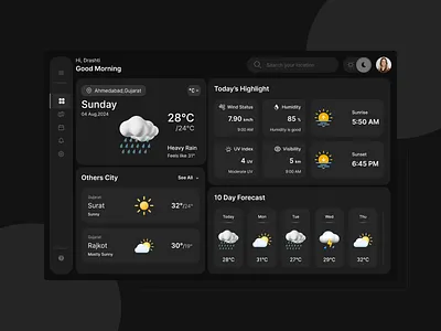 Weather Dashboard UI dark darktheme darkui dashboard dashboarddesign dribbble figma figmadesign ui uidesign uiux weather weatherdashboard weatherdesign web webdesign website