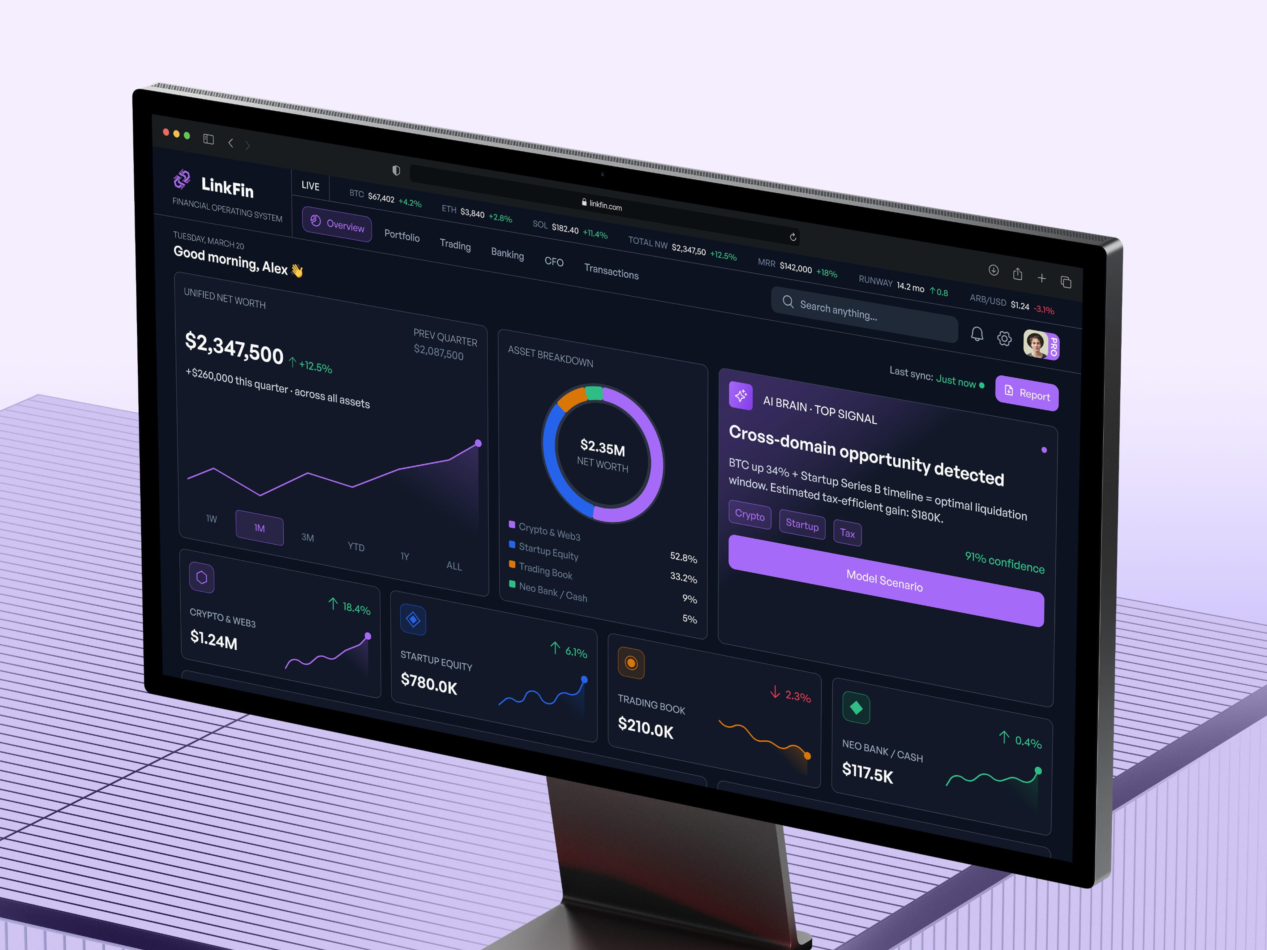 Example of Modern Dashboard Design 