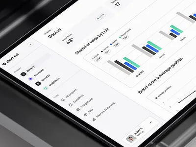 Chatbeat app branding design interface product ui ux webstie