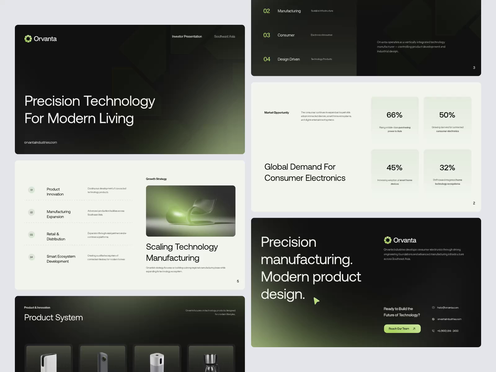 Example of Pitch Deck & Presentation Design