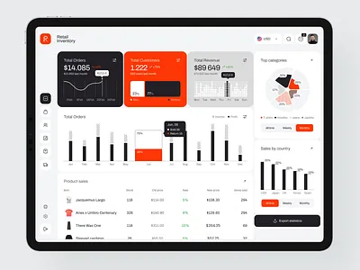Retail Inventory Management Web Design inventory management product management retail retail software scanner interface stock control tablet design tablet ui ui ux design warehouse management web design website design
