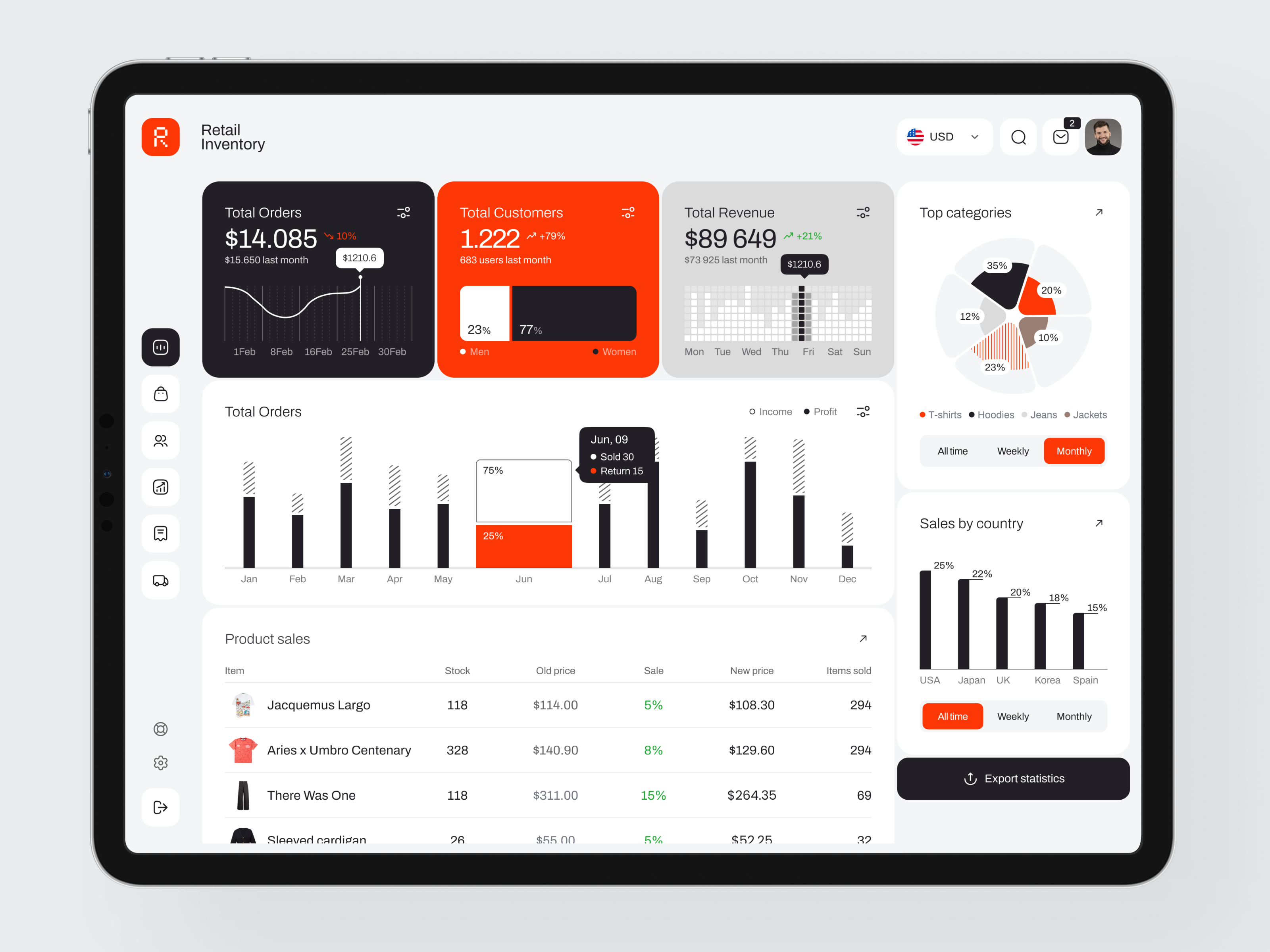 Retail Inventory Management Web Design