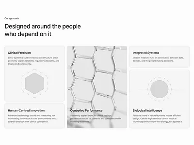 Medtech bento section landing page medtech modern uiux webdesign