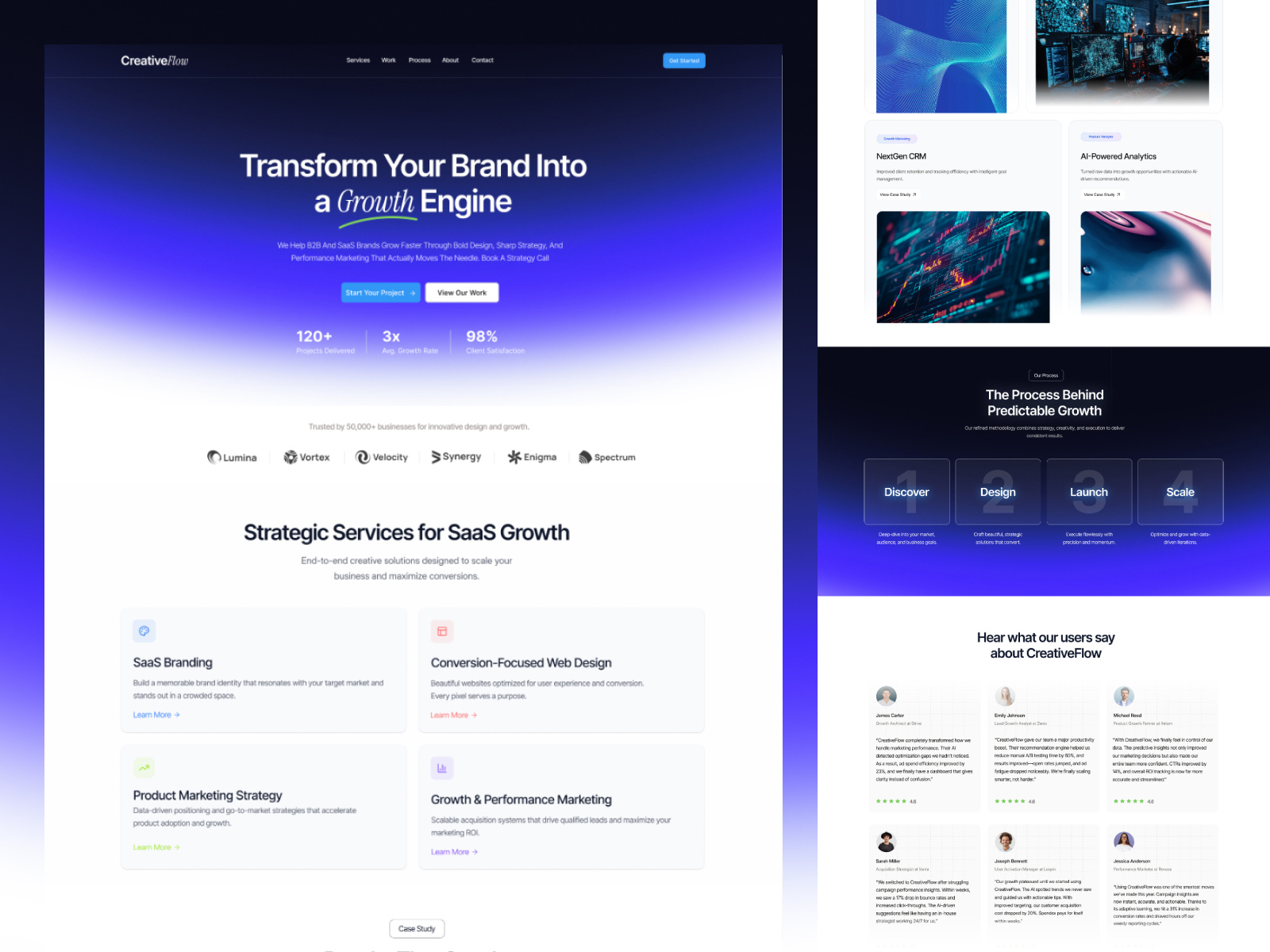 Example of CreativeFlow — SaaS Growth Landing Page