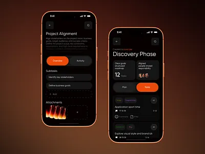 Mobile App for task tracker app app design app interfaces home screen ios app management app mobile app mobile app design mobile interfaces product design productivity tool project management startup task management task tracker time management time tracker ui ui design ux