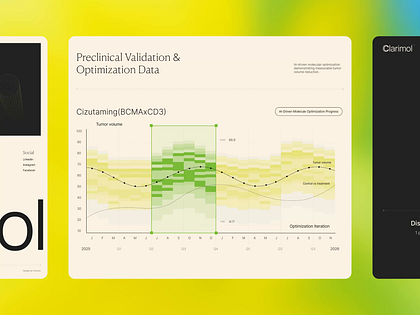 AI Drug Discovery Website — Molecular Data Visualization