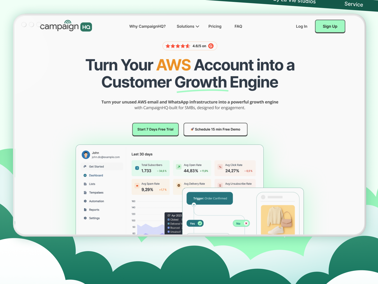 Example of Website for business growth