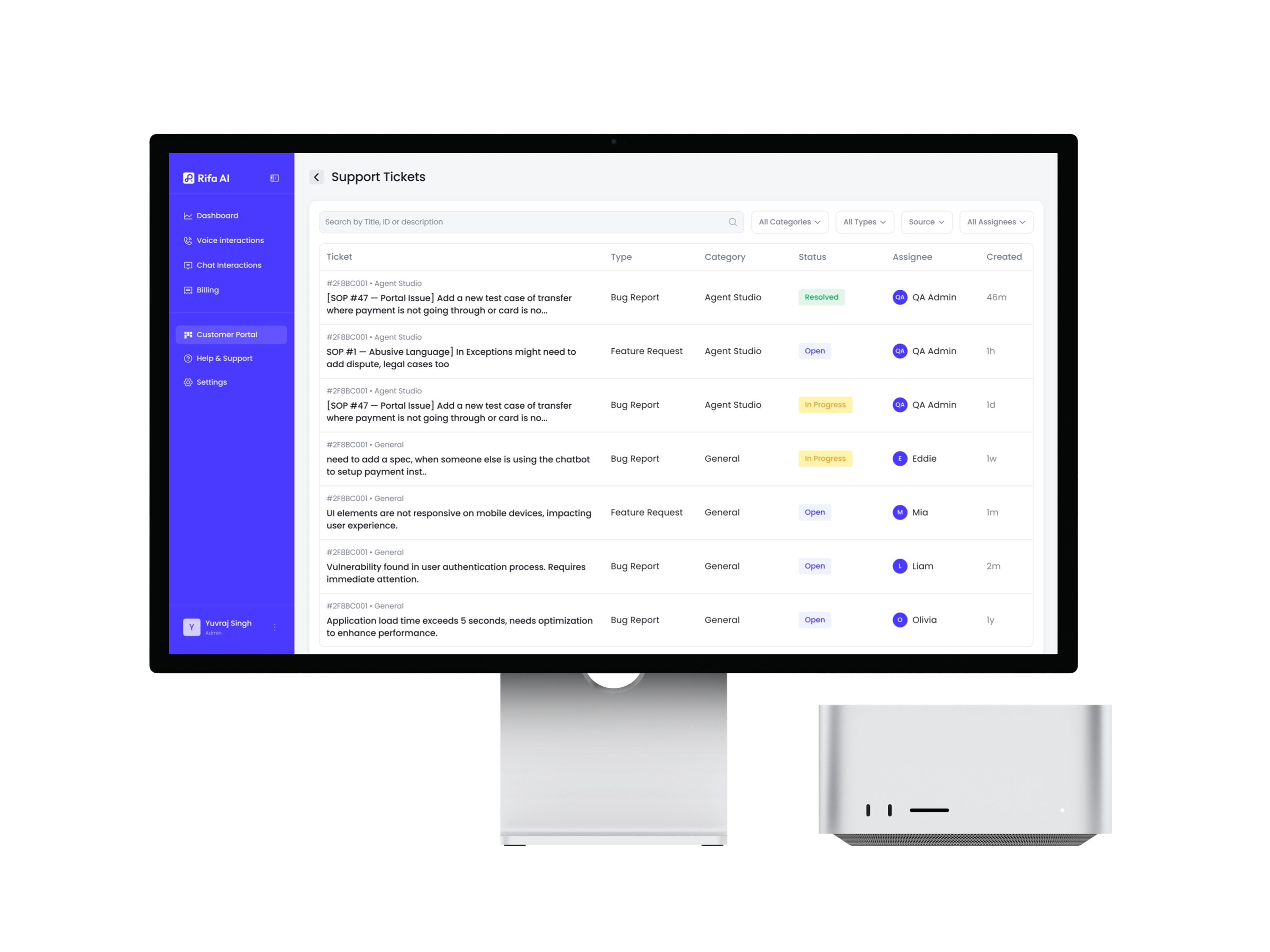 Rifa AI — Support Dashboard UI for Faster Resolution dashboard design saas dashboard ui ux