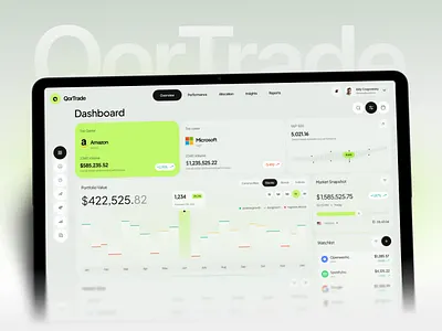 QorTrade- Stock Management CRM UX UI Design branding crm glassmorphism graphic design modern design platform design saas stock market trading ui ui design website design