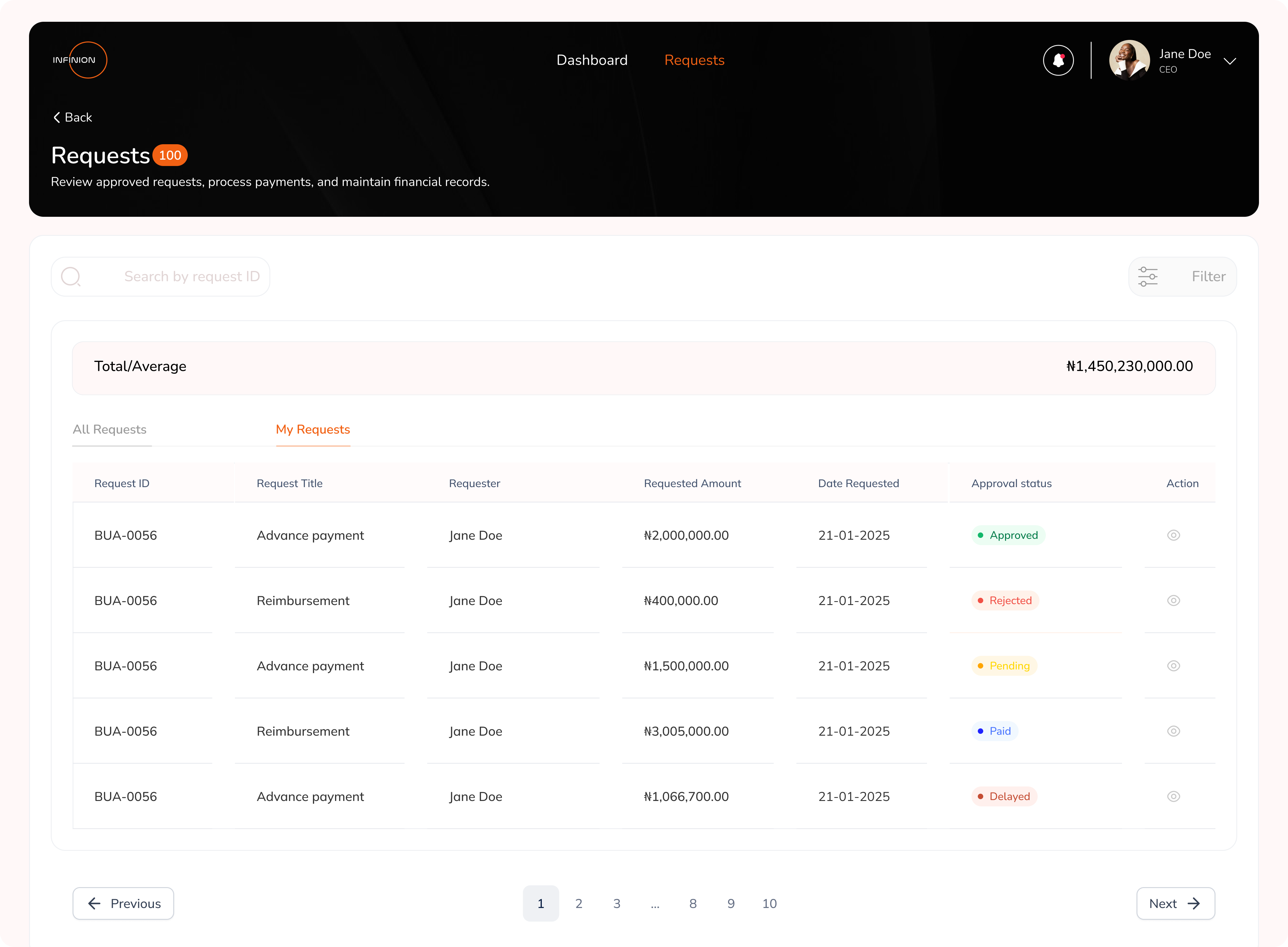 Budget Approval & Tracking System design ui uichallenge uidesign website