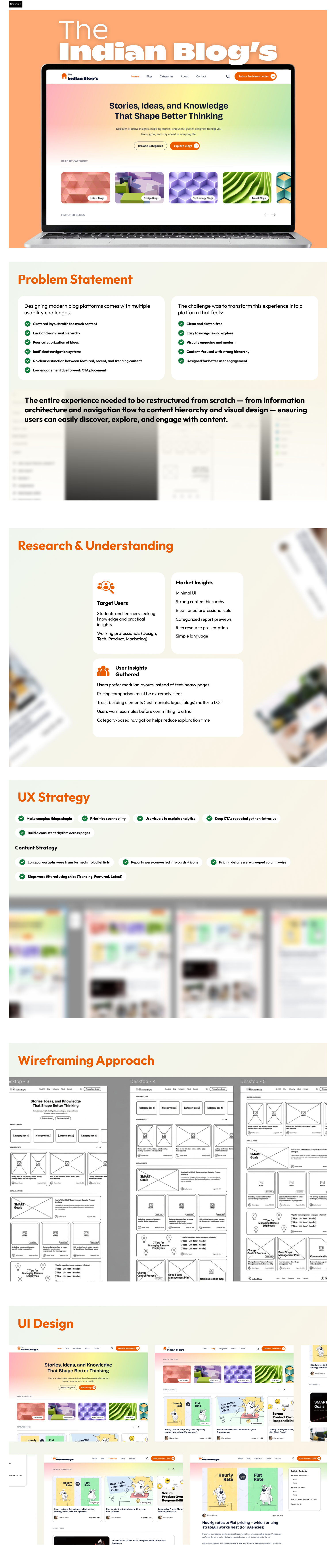 Blog Website design - user centric design 2026 design 2026 web design landing page landing page design news website orange website trending design ui user centric design web app web design website design