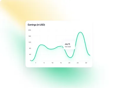 Earnings chart chart clean design earnings gradients ui ux visualization