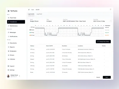 Transportation Management Software - SaaS Design dashboard dashboarddesign dashboardui dgprostudio fleetmanagement jahidjaykar logistics logisticstech productdesign saas tsm uxdesign webapp