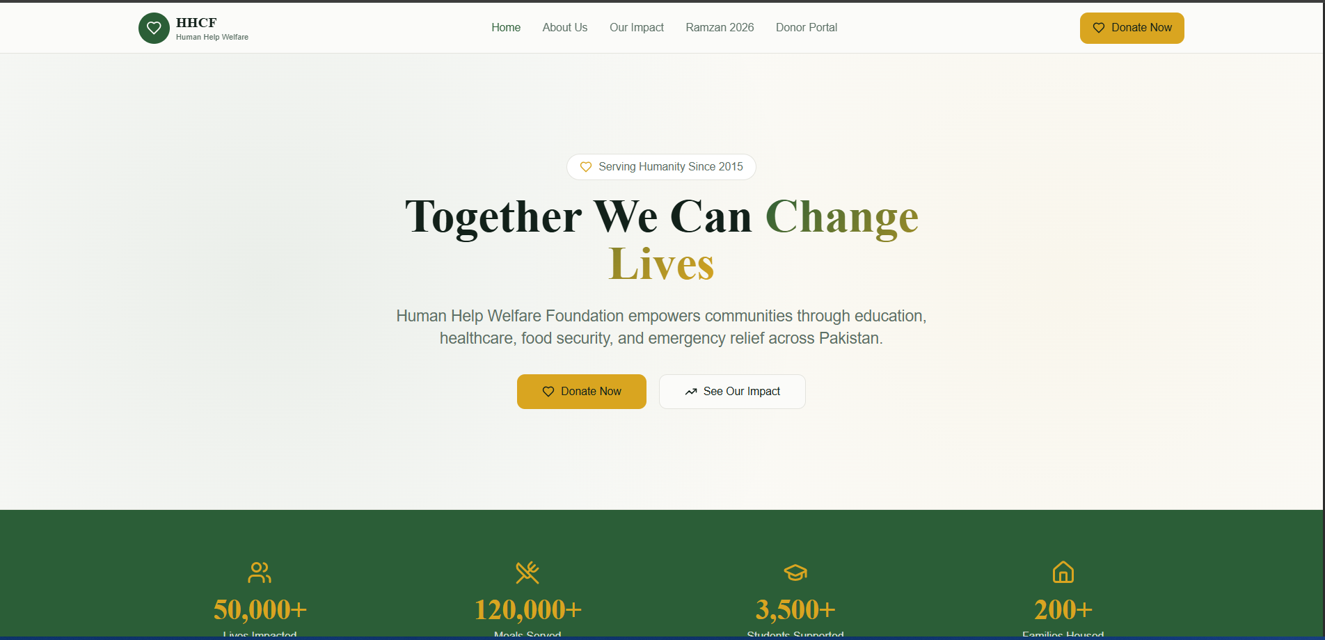 Human Help Welfare Foundation: A High-Converision