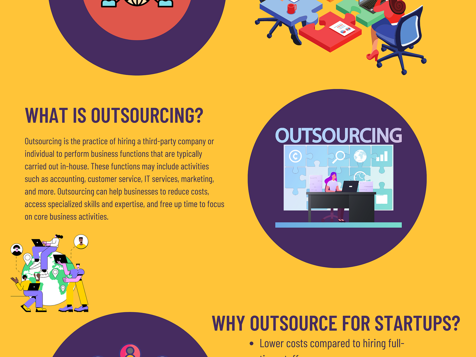 the-benefits-of-outsourcing-for-startups-by-watch-strap-on-dribbble