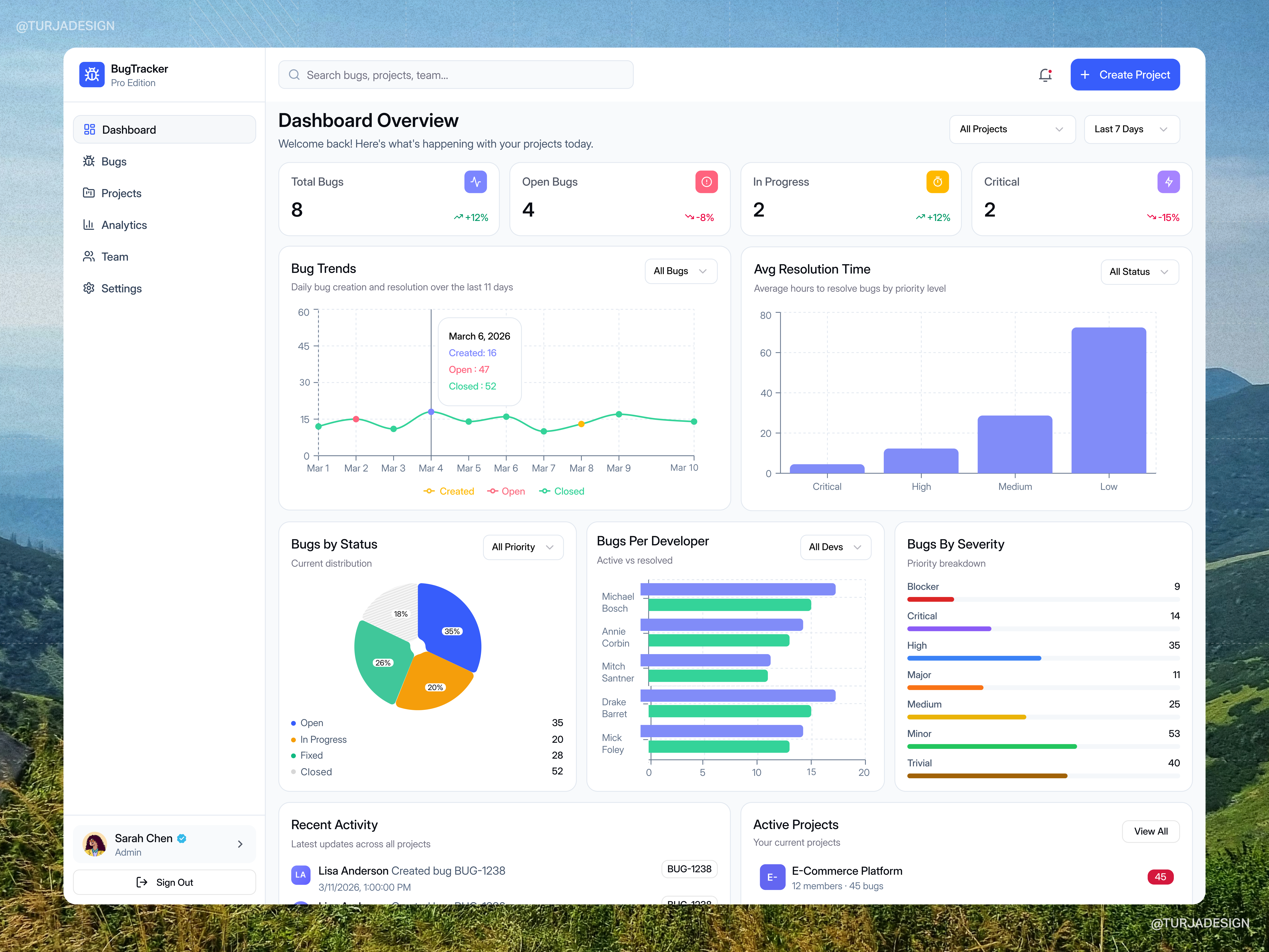 Bug Fixer Webapp 2026 analyticsdesign b2bdesign bug bug tracking webapp bugtracking dailyui dashboard datavisualization designsystem devtools figmadesign productdesign saas saasdesign techdesign webappui